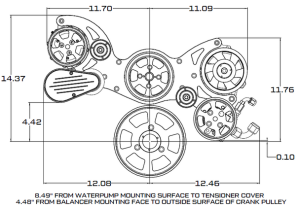 CVF Racing - CVF Wraptor LS 8-Rib FEAD System For Magnuson TVS2300 With Alternator AC and Power Steering - Black - Image 4