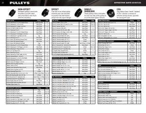 ZPE Griptec - Griptec 12-Rib ProCharger Non-Offset Supercharger Pulley - With Hub Kit - Image 4