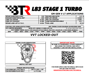 Brian Tooley Racing - BTR Gen V L83/L8B/L82/L84 5.3L Truck Stage 1 Turbo Camshaft with Valve Train Upgrade & DOD/AFM/DFM Delete Kit (For Small Twin Turbos or 70-75mm Single Turbo) - Image 2