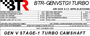 Brian Tooley Racing - BTR Gen V L83/L8B/L82/L84 5.3L Truck Stage 1 v2 Turbo Camshaft with Valve Train Upgrade & DOD/AFM/DFM Delete Kit (For Small Twin Turbos or 76-85mm Single Turbo) - Image 2