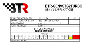 Brian Tooley Racing - BTR Gen V L83/L8B/L82/L84 5.3L Truck Stage 2 Turbo Camshaft with Valve Train Upgrade & DOD/AFM/DFM Delete Kit (For Small Twin 58-65mm or 80-88mm Single Turbo) - Image 2