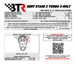 Brian Tooley Racing - BTR Gen V L83/L8B/L82/L84 5.3L Truck Stage 3 Turbo Camshaft with Valve Train Upgrade & DOD/AFM/DFM Delete Kit (For Small Twin 58-6Xmm or 80-88mm Single Turbo) - Image 2