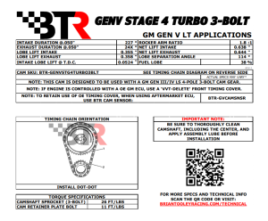 Brian Tooley Racing - BTR Gen V L83/L8B/L82/L84 5.3L Truck Stage 4 Turbo Camshaft with Valve Train Upgrade & DOD/AFM/DFM Delete Kit (For Small Twin Turbos 66-72mm or S485-S494mm Single Turbo) - Image 2