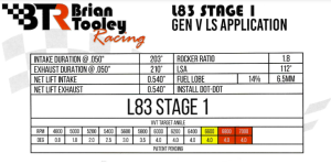 Brian Tooley Racing - BTR Gen V LT 5.3L Stage 1 Truck Camshaft - Image 3