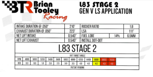 Brian Tooley Racing - BTR Gen V LT 5.3L/6.2L Stage 2 Truck Camshaft - Image 3