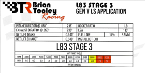 Brian Tooley Racing - BTR Gen V LT 5.3L/6.2L Stage 3 Truck Camshaft - Image 3
