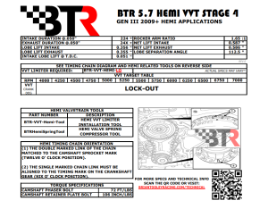 Brian Tooley Racing - BTR Gen III 5.7L HEMI VVT Stage 4 Camshaft w/ MDS Delete - 85+ HP Gain - Image 3