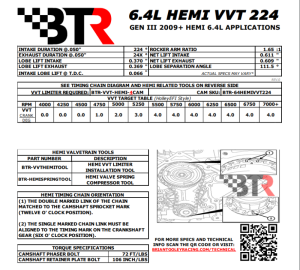 Brian Tooley Racing - BTR Gen III 6.4L HEMI VVT 224 Camshaft w/ MDS Delete - 50+ HP Gain - Image 3