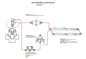 Fore Innovations - Fore Innovations 2005-2010 Jeep Cherokee WK1 SRT-8 L2 Triple Pump Fuel System - 1800+rwhp Capable (Regulator AFTER rails) - Image 2