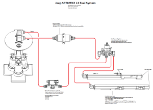 Fore Innovations - Fore Innovations 2005-2010 Jeep Cherokee WK1 SRT-8 L3 Triple Pump Fuel System - 1800+rwhp Capable (Regulator BEFORE rails) - Image 2