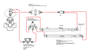 Fore Innovations - Fore Innovations 2005-2010 Jeep Cherokee WK1 SRT-8 L4 Dual Pump Fuel System - 1200+rwhp Capable (Regulator AFTER rails) - Image 2