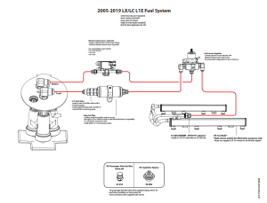 Fore Innovations - Fore Innovations 2005-2023 Dodge/Chrysler SRT/RT LX L1E Dual Pump Fuel System - 800rwhp on gas (Regulator BEFORE OE fuel rails) - Image 2