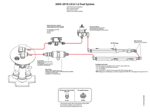 Fore Innovations - Fore Innovations 2005-2023 Dodge/Chrysler SRT/RT LX L2 Triple Pump Fuel System - 1200+rwhp Capable (Regulator AFTER rails) - Image 2