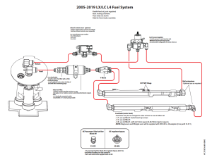 Fore Innovations - Fore Innovations 2005-2023 Dodge/Chrysler SRT/RT LX L4 Triple Pump Fuel System - 1200+rwhp Capable (Regulator AFTER rails) - Image 2