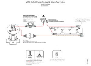 Fore Innovations - Fore Innovations 2015-2023 Dodge 6.2L Hellcat Hemi LX/LC L2 Dual Pump Fuel System - 1000+rwhp Capable (Regulator AFTER rails) - Image 2