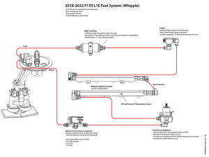 Fore Innovations - Fore Innovations 2018+ Ford F-150 L1E Dual Pump Drop-In Return-Style Fuel System - 800+rwhp Capable - Image 7