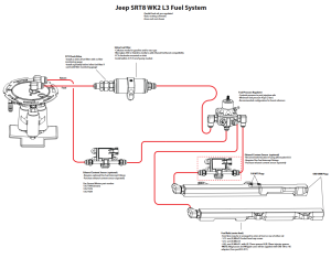 Fore Innovations - Fore Innovations 2018+ Jeep Cherokee / Dodge Durango WK2 SRT-8 L3 Triple Pump Fuel System - 1000+rwhp Capable (Regulator BEFORE rails) - Image 2