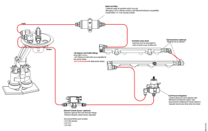 Fore Innovations - Fore Innovations 2015-2017 Ford F-150 L2 Dual Pump Drop-In Return-Style Fuel System - 900+rwhp on gas (Regulator AFTER Rails) - Image 2