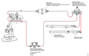 Fore Innovations - Fore Innovations 2015-2017 Ford F-150 L3 Dual Pump Drop-In Return-Style Fuel System - 900+rwhp on gas (Regulator BEFORE Rails) - Image 2