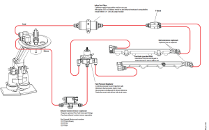 Fore Innovations - Fore Innovations 2015-2017 Ford F-150 L4 Dual Pump Drop-In Return-Style Fuel System - 900+rwhp on gas (Regulator AFTER Rails) - Image 2
