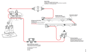 Fore Innovations - Fore Innovations 2015-2017 Ford F-150 L2 Triple Pump Drop-In Return-Style Fuel System - 1300+rwhp on gas (Regulator AFTER Rails) - Image 2