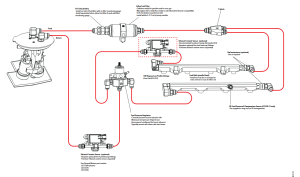 Fore Innovations - Fore Innovations 2015-2020 Ford Mustang GT350/GT350R L4 Dual Pump Return-Style Fuel System - 1200+rwhp on gas (Regulator AFTER Rails) - Image 2