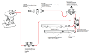 Fore Innovations - Fore Innovations 2015-2020 Ford Mustang GT350/GT350R L3 Triple Pump Return-Style Fuel System - 1800+rwhp on gas (Regulator BEFORE Rails) - Image 2