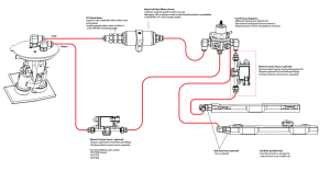 Fore Innovations - Fore Innovations 2013-2014 Ford Mustang GT500 L3 Dual Pump Return-Style Fuel System - 1200+rwhp on gas (Regulator BEFORE Rails) - Image 2