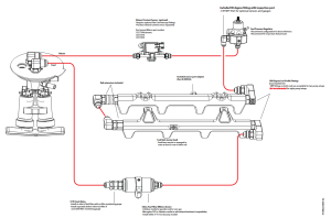 Fore Innovations - Fore Innovations 2020+ Ford Mustang GT500 L3 Triple Pump Return-Style Fuel System - 1200+rwhp on gas (Regulator BEFORE Rails) - Image 2