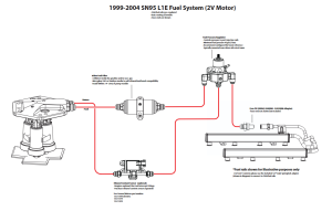 Fore Innovations - Fore Innovations 1996-2004 Ford Mustang GT/Bullit/V6 2V L1E Dual Pump Return-Style Fuel System - 700rwhp on gas - Image 2