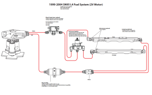 Fore Innovations - Fore Innovations 1996-2004 Ford Mustang GT/Bullit 4.6L 2V L4 Triple Pump Return-Style Fuel System - 1800+rwhp on gas - Image 2