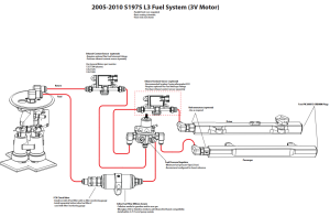 Fore Innovations - Fore Innovations 2005-2010 Ford Mustang GT L3 Dual Pump Return-Style Fuel System - 1200+rwhp on gas (Regulator BEFORE Rails) - Image 2