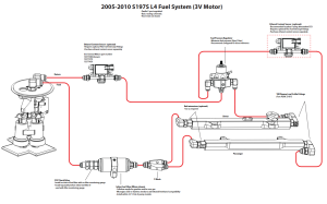Fore Innovations - Fore Innovations 2005-2010 Ford Mustang GT L4 Dual Pump Return-Style Fuel System - 1200+rwhp on gas (Regulator AFTER Rails) - Image 2