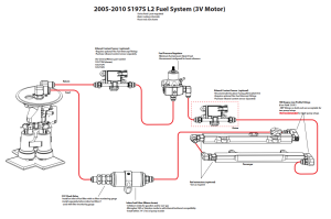 Fore Innovations - Fore Innovations 2005-2010 Ford Mustang GT L2 Triple Pump Return-Style Fuel System - 1800+rwhp on gas (Regulator AFTER Rails) - Image 2