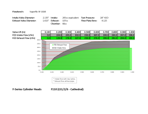 Frankenstein Engine Dynamics - Frankenstein F110 F-Series 265cc LS1/LS2/LS6 CNC Ported 10 Degree Cathedral Port Cylinder Bare Head, 67cc Chambers - Image 3