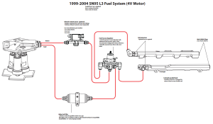 Fore Innovations - Fore Innovations 1999-2004 Ford Mustang SVT Cobra/Mach 1 4.6L 4V L3 Dual Pump Return-Style Fuel System - 1200+rwhp on gas (Regulator BEFORE Rails) - Image 2