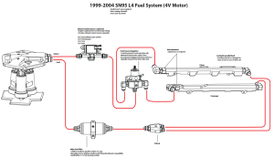 Fore Innovations - Fore Innovations 1999-2004 Ford Mustang SVT Cobra/Mach 1 4.6L 4V L4 Dual Pump Return-Style Fuel System - 1200+rwhp on gas (Regulator AFTER Rails) - Image 2