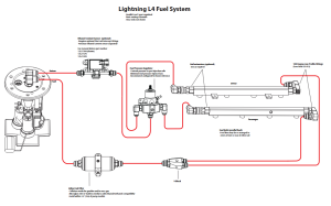 Fore Innovations - Fore Innovations 99-03 Ford F-150 Short Bed V8 / 99-04 Ford F-150 SVT Lightning L4 Dual Pump Return-Style Fuel System - 1000+rwhp on gas (Regulator AFTER Rails) - Image 2