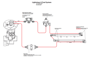 Fore Innovations - Fore Innovations 99-03 Ford F-150 Short Bed V8 / 99-04 Ford F-150 SVT Lightning L2 Triple Pump Return-Style Fuel System - 1500+rwhp on gas (Regulator AFTER Rails) - Image 2