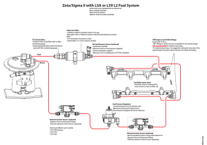 Fore Innovations - Fore Innovations 2010-2015 Chevy Camaro / 2009-2015 Cadillac CTS-V V8 L2 Dual Pump Return-Style Fuel System - 1000+rwhp on gas (Regulator AFTER Rails) - Image 3