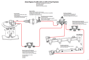 Fore Innovations - Fore Innovations 2009-2017 Chevy Caprice PPV / 2006-2017 Holden Commodore V8 L3 Dual Pump Return-Style Fuel System - 1000+rwhp on gas (Regulator BEFORE Rails) - Image 3