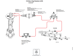 Fore Innovations - Fore Innovations 2003-2013 Chevy Corvette C5/C6 V8 L1 Dual Pump Return-Style Fuel System - 900rwhp on gas - Image 3