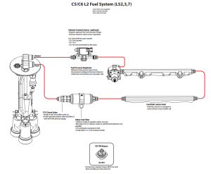 Fore Innovations - Fore Innovations 2003-2013 Chevy Corvette C5/C6 V8 L2 Dual Pump Return-Style Fuel System - 1200+rwhp on gas (Regulator AFTER Rails) - Image 2