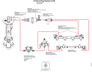 Fore Innovations - Fore Innovations 2003-2013 Chevy Corvette C5/C6 V8 L4 Triple Pump Return-Style Fuel System - 2000rwhp on gas (Regulator AFTER Rails) - Image 3