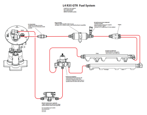 Fore Innovations - Fore Innovations 2007-2025 Nissan GTR R35 L4 Triple Pump Return-Style Fuel System - 1600+whp on gas (Post-Regulated | Rails Parallel Feed) - Image 2
