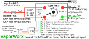 Aeromotive - Aeromotive ReturnX Return-Type Pulse Width Modulation Controller for Triple Fuel Pumps - Supercharged - Image 2
